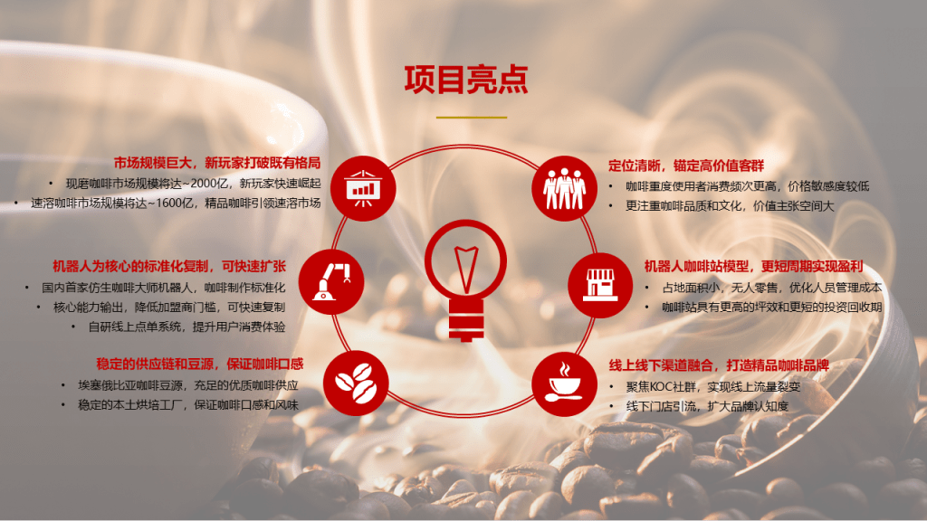 •速溶咖啡市场规模将达~1600亿，精品咖啡引领速溶市场