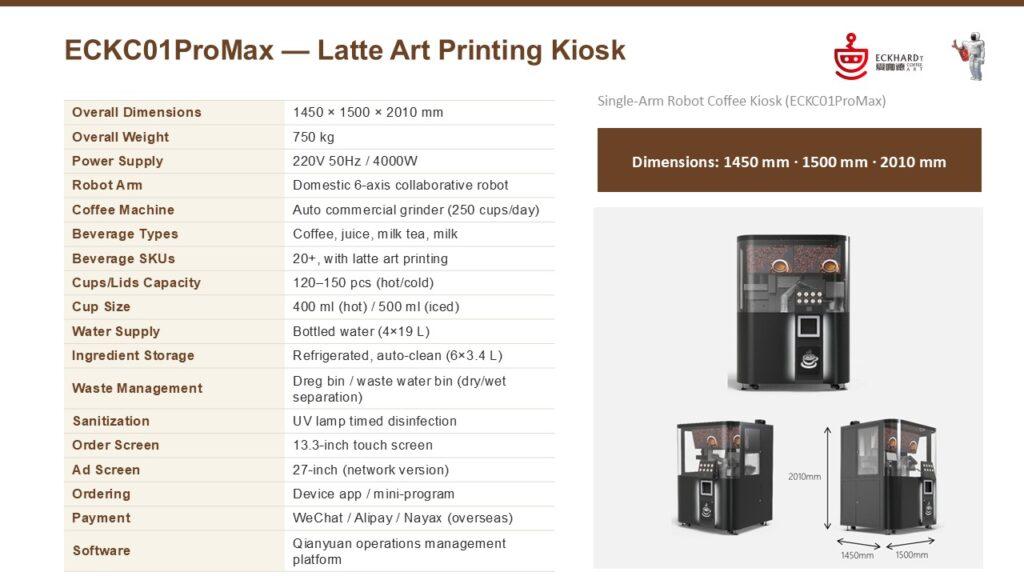 Eckhard Coffee Robots and more current program