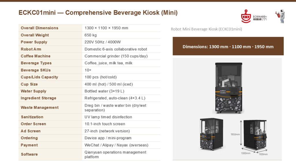 Eckhard Coffee Robots and more current program