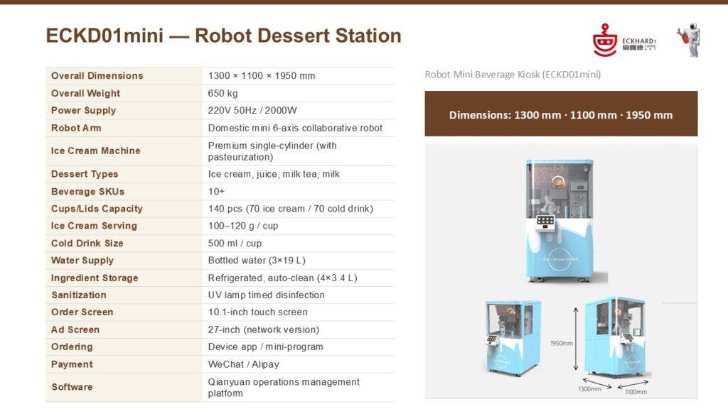 Eckhard Coffee Robots and more current program