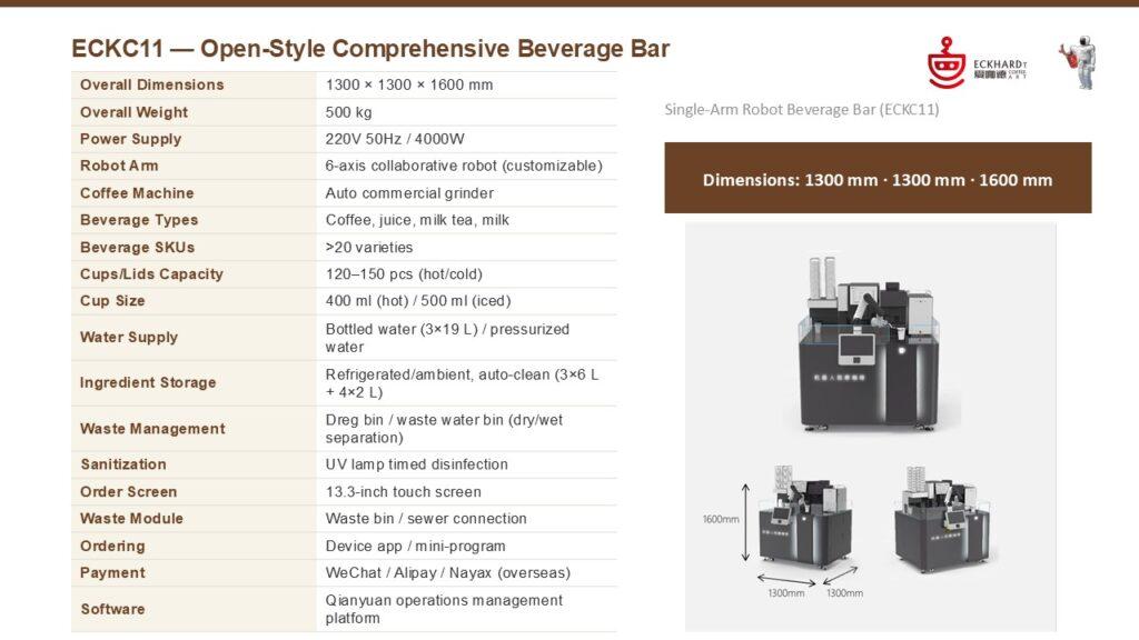Eckhard Coffee Robots and more current program