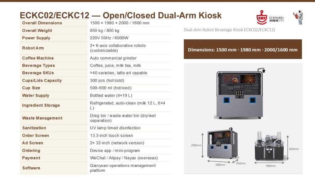 Eckhard Coffee Robots and more current program