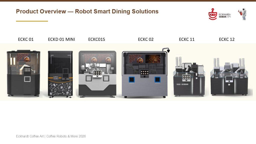 Eckhard Coffee Robots and more current program
