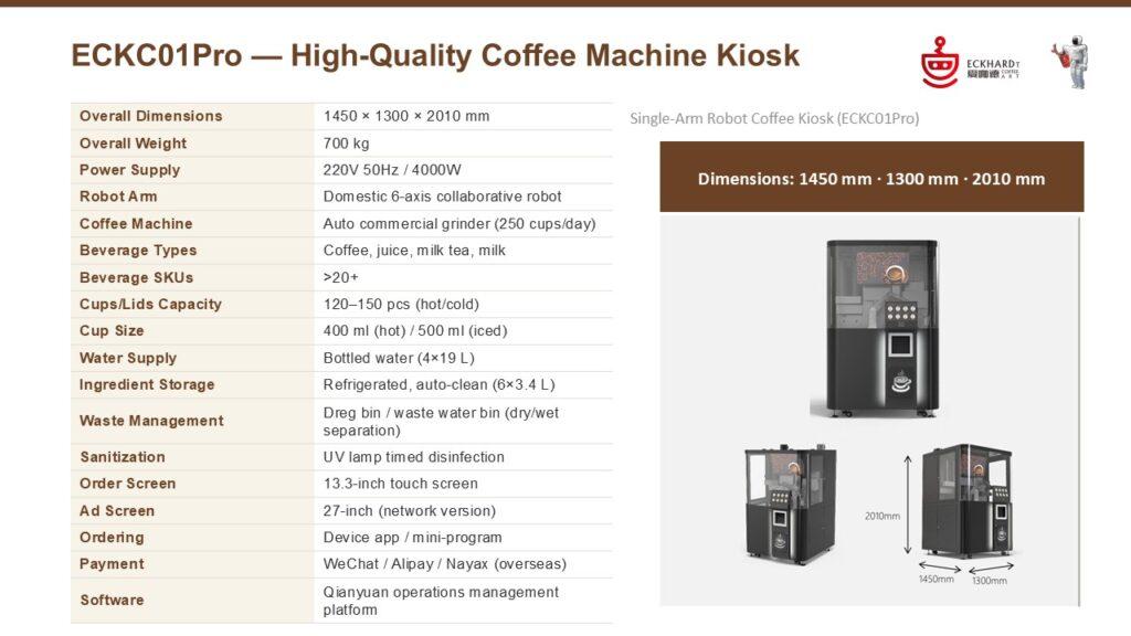 Eckhard Coffee Robots and more current program