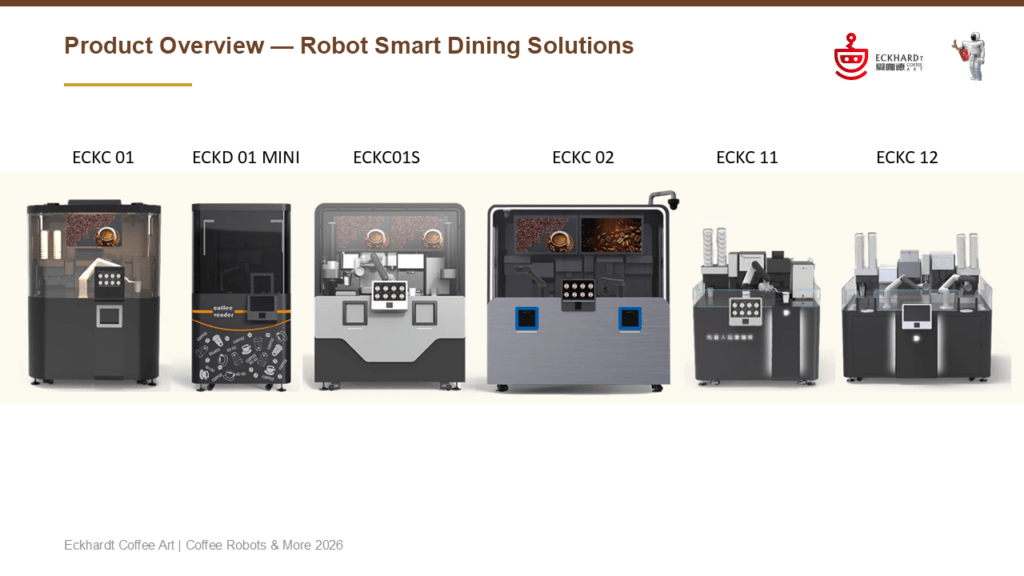 Eckhardt Coffe Art Stations presentation (6)