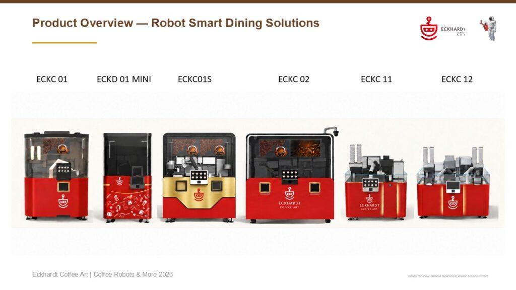 Eckhardt CoffeeArt coffee robot technology (6)